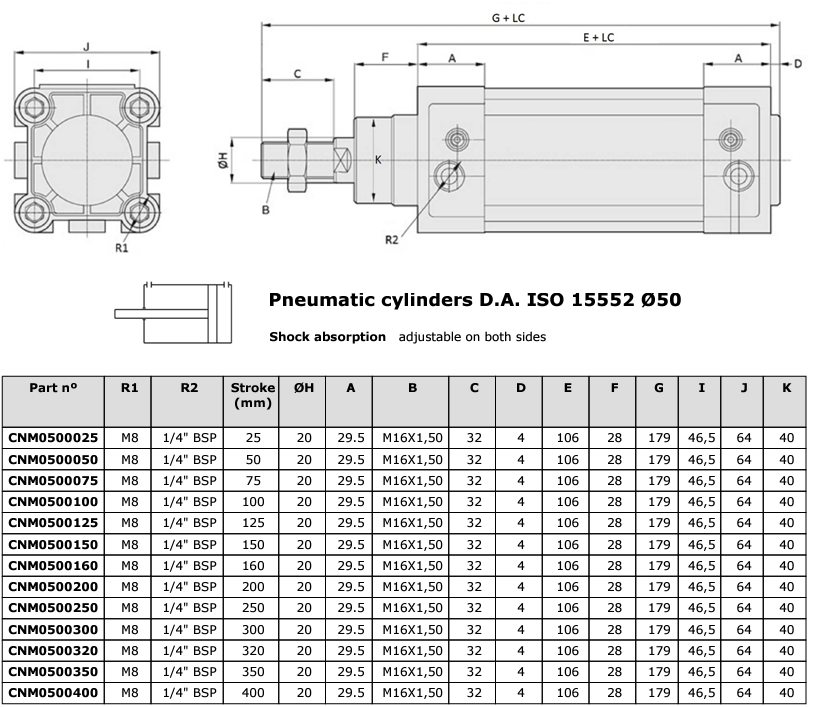 Õhusilinder ISO 15552 Ø50 kataloog.png (162 KB)